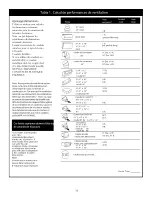 Preview for 18 page of Thermador HMWN30 Installation Manual