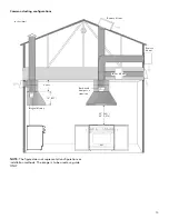 Предварительный просмотр 11 страницы Thermador HPCN36WS Installation Instructions Manual