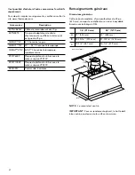 Предварительный просмотр 28 страницы Thermador HPCN36WS Installation Instructions Manual