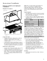 Предварительный просмотр 29 страницы Thermador HPCN36WS Installation Instructions Manual