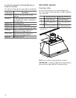 Предварительный просмотр 50 страницы Thermador HPCN36WS Installation Instructions Manual