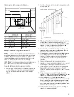 Предварительный просмотр 57 страницы Thermador HPCN36WS Installation Instructions Manual