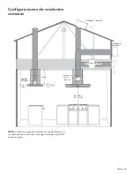 Предварительный просмотр 53 страницы Thermador HPIN42WS Installation Instructions Manual