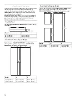 Предварительный просмотр 10 страницы Thermador KBUDT4250A Installation Instructions Manual