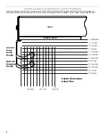 Предварительный просмотр 8 страницы Thermador KBUDT4255E Installation Instructions Manual