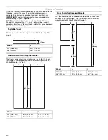 Предварительный просмотр 10 страницы Thermador KBUDT4255E Installation Instructions Manual