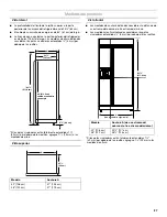 Предварительный просмотр 27 страницы Thermador KBUDT4255E Installation Instructions Manual