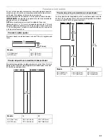 Предварительный просмотр 31 страницы Thermador KBUDT4255E Installation Instructions Manual