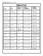 Preview for 32 page of Thermador LB36R Care And Use Manual