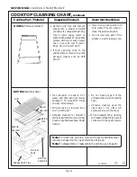 Preview for 40 page of Thermador LB36R Care And Use Manual