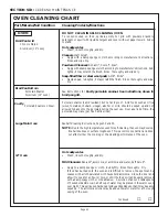 Preview for 42 page of Thermador LB36R Care And Use Manual