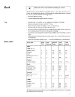 Preview for 29 page of Thermador M271E Series Use And Care Manual