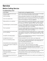 Preview for 37 page of Thermador M271E Series Use And Care Manual