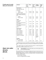 Preview for 70 page of Thermador M271E Series Use And Care Manual