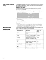 Preview for 106 page of Thermador M271E Series Use And Care Manual