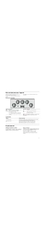 Preview for 21 page of Thermador Masterpiece CEM304FS Use And Care Manual