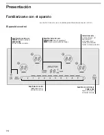 Предварительный просмотр 73 страницы Thermador MASTERPIECE CIT304GB Use And Care Instructions Manual