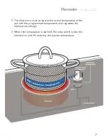 Preview for 9 page of Thermador Masterpiece Deluxe CES304FS Specifications