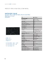 Preview for 16 page of Thermador Masterpiece Deluxe CES304FS Specifications