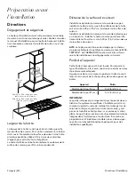 Предварительный просмотр 28 страницы Thermador Masterpiece HMCB30WS Installation Instructions Manual