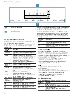 Preview for 62 page of Thermador Masterpiece MEDS301WS Use And Care Manual