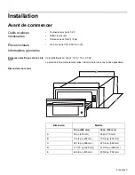 Preview for 15 page of Thermador MASTERPIECE PROFESSIONAL Series Installation Instructions Manual