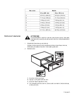 Preview for 17 page of Thermador MASTERPIECE PROFESSIONAL Series Installation Instructions Manual