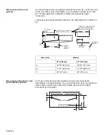 Preview for 24 page of Thermador MASTERPIECE PROFESSIONAL Series Installation Instructions Manual