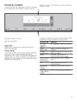 Предварительный просмотр 67 страницы Thermador MASTERPIECE series Use And Care Manual