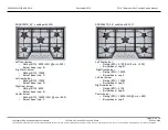 Preview for 8 page of Thermador MASTERPIECE SGS305TS Service Manual