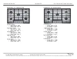 Preview for 9 page of Thermador MASTERPIECE SGS305TS Service Manual