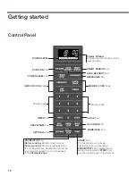 Preview for 12 page of Thermador MBES Use And Care Manual