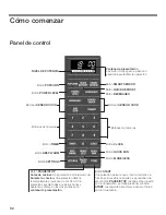 Preview for 92 page of Thermador MBES Use And Care Manual