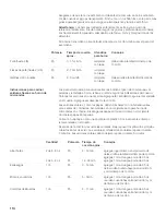 Preview for 114 page of Thermador MBES Use And Care Manual