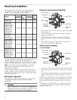 Preview for 8 page of Thermador MEDMC301WS Installation Manual