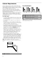 Preview for 18 page of Thermador MEDMC301WS Installation Manual