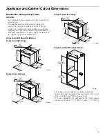 Preview for 19 page of Thermador MEDMC301WS Installation Manual