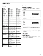 Preview for 33 page of Thermador MEDMC301WS Installation Manual