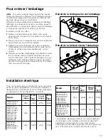 Preview for 35 page of Thermador MEDMC301WS Installation Manual