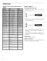 Preview for 62 page of Thermador MEDMC301WS Installation Manual