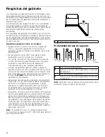 Preview for 76 page of Thermador MEDMC301WS Installation Manual