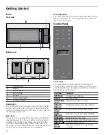 Предварительный просмотр 12 страницы Thermador MU30RSU Use And Care Manual