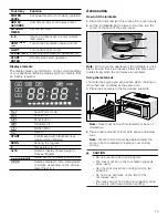 Предварительный просмотр 13 страницы Thermador MU30RSU Use And Care Manual