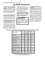 Preview for 7 page of Thermador P30 P36 Care And Use Manual