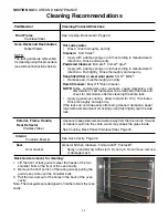 Preview for 35 page of Thermador P30 P36 Care And Use Manual