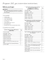 Preview for 6 page of Thermador PALPKITGW Installation Instructions Manual