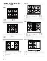 Предварительный просмотр 10 страницы Thermador PALPKITGW Installation Instructions Manual