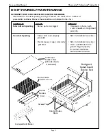 Preview for 13 page of Thermador PB30RYS Care And Use Manual