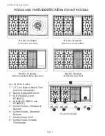 Предварительный просмотр 8 страницы Thermador PC364GD Care And Use Manual