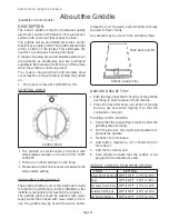 Предварительный просмотр 23 страницы Thermador PC364GD Care And Use Manual